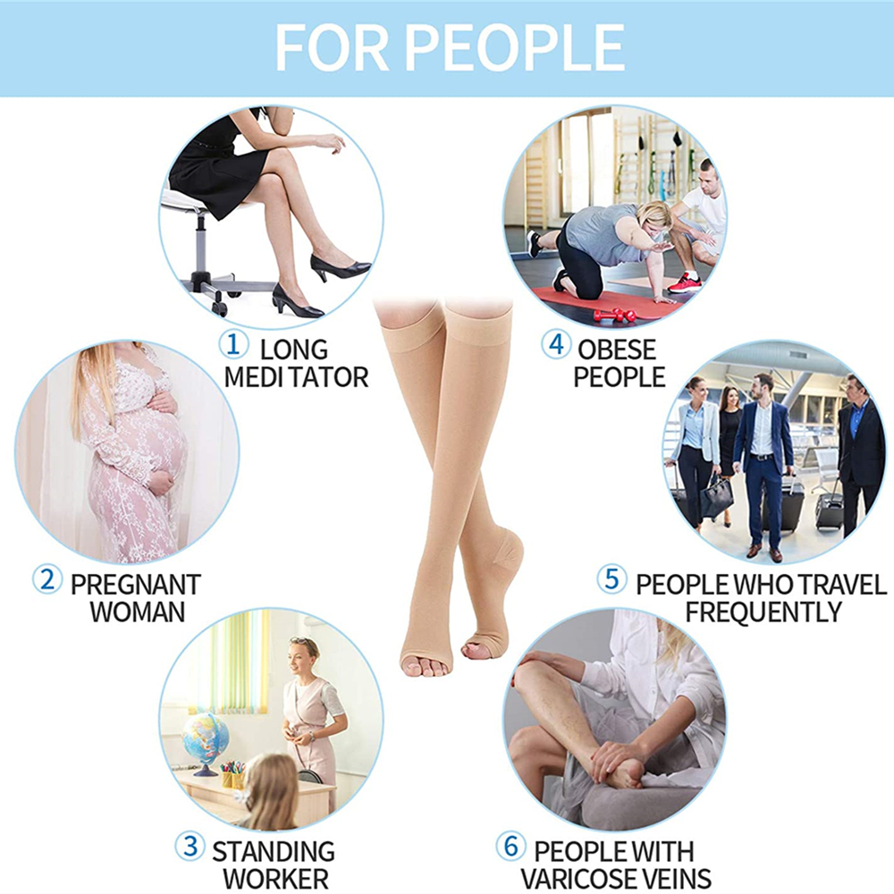 Compression Socks S-XXL Medica - đánh giá và giá Compression Sock Medical